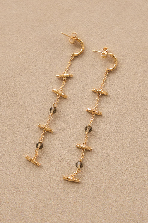 Pendientes MONICA